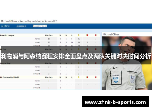 利物浦与阿森纳赛程安排全面盘点及两队关键对决时间分析 利物浦与阿森纳赛程安排全面盘点及两队关键对决时间分析