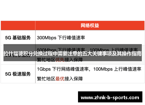 拉什福德积分兑换过程中需要注意的五大关键事项及其操作指南 拉什福德积分兑换过程中需要注意的五大关键事项及其操作指南