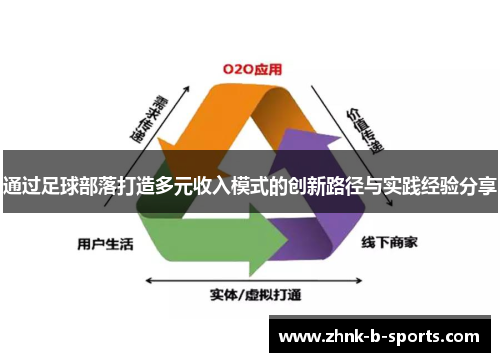 通过足球部落打造多元收入模式的创新路径与实践经验分享