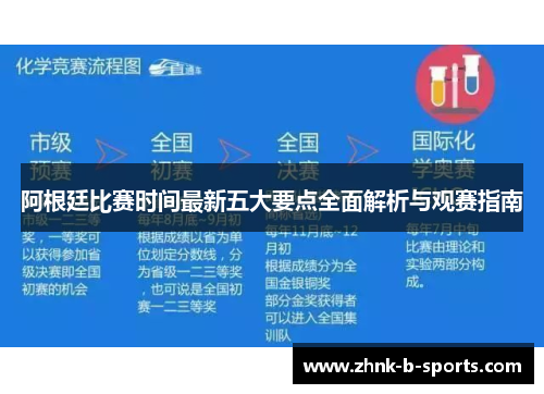 阿根廷比赛时间最新五大要点全面解析与观赛指南